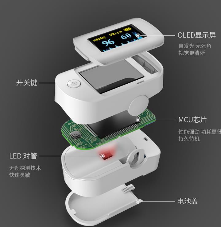 血氧儀中輕觸開關(guān)的解決方案