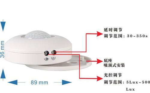 感應(yīng)開(kāi)關(guān)