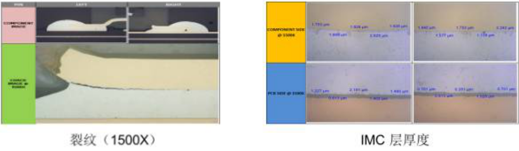 輕觸開關(guān)翹起和焊點開裂原因