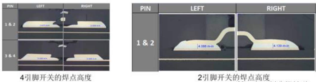 輕觸開關(guān)焊點高度