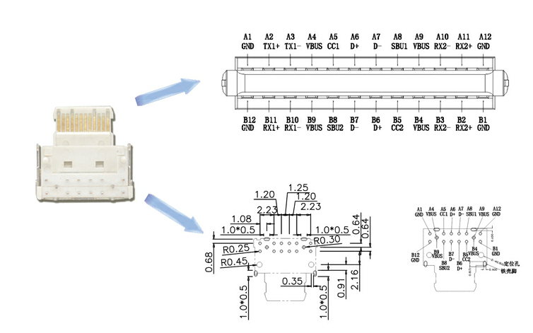 母座插口相關參數(shù)圖