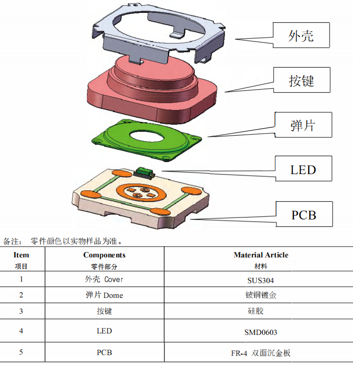 輕觸開關結(jié)構圖