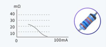 五向開關(guān)電氣性能曲線測(cè)試圖