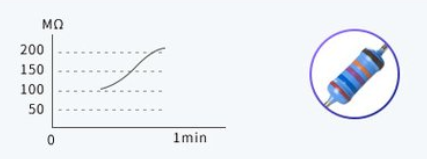 五向開關(guān)絕緣電阻曲線測(cè)試圖