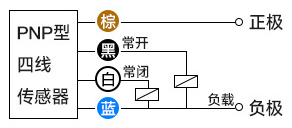 PNP型接近開關(guān)四線接線