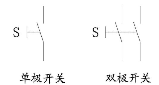 鈕子開關(guān)符號(hào)