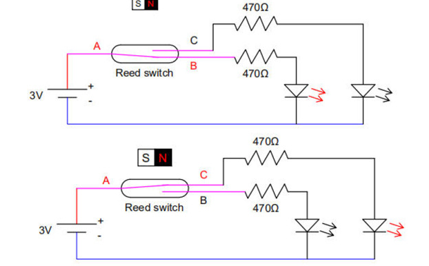 干簧管磁場方向