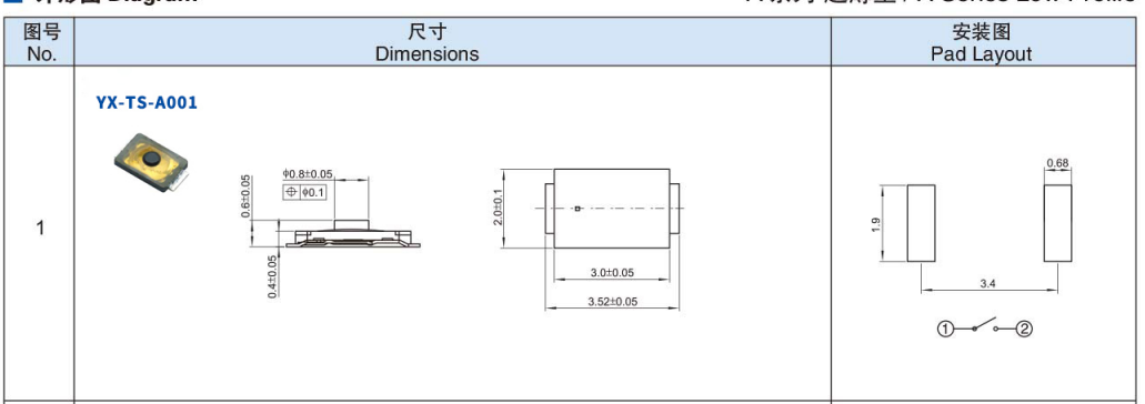 貼片輕觸開關(guān)圖紙
